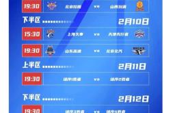 爱游戏风云突变马德里竞技今夜主帅复盘，CBA季后赛版图或变，球迷炸锅，纪律约束更严格的简单介绍